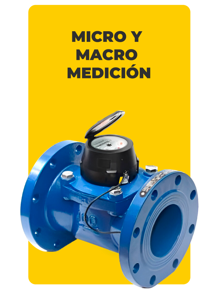 Medición