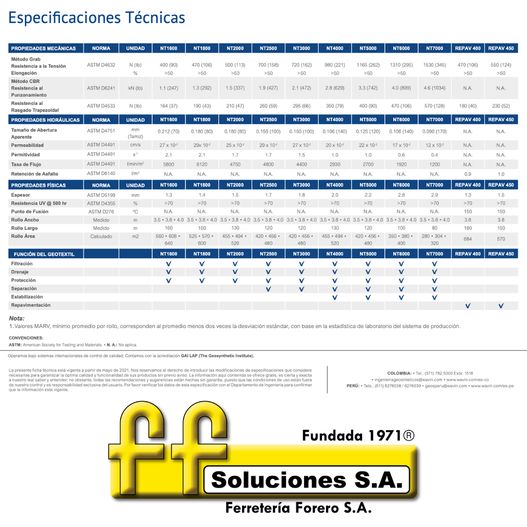 Geotextil NO TEJIDO