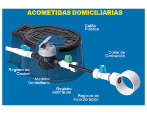 Caja plastica para medidor de agua Acuabox Para Municipios