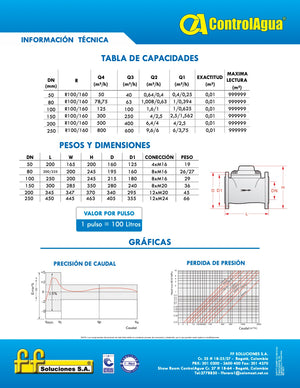 Macromedidor tipo Woltmann (2" A 14")